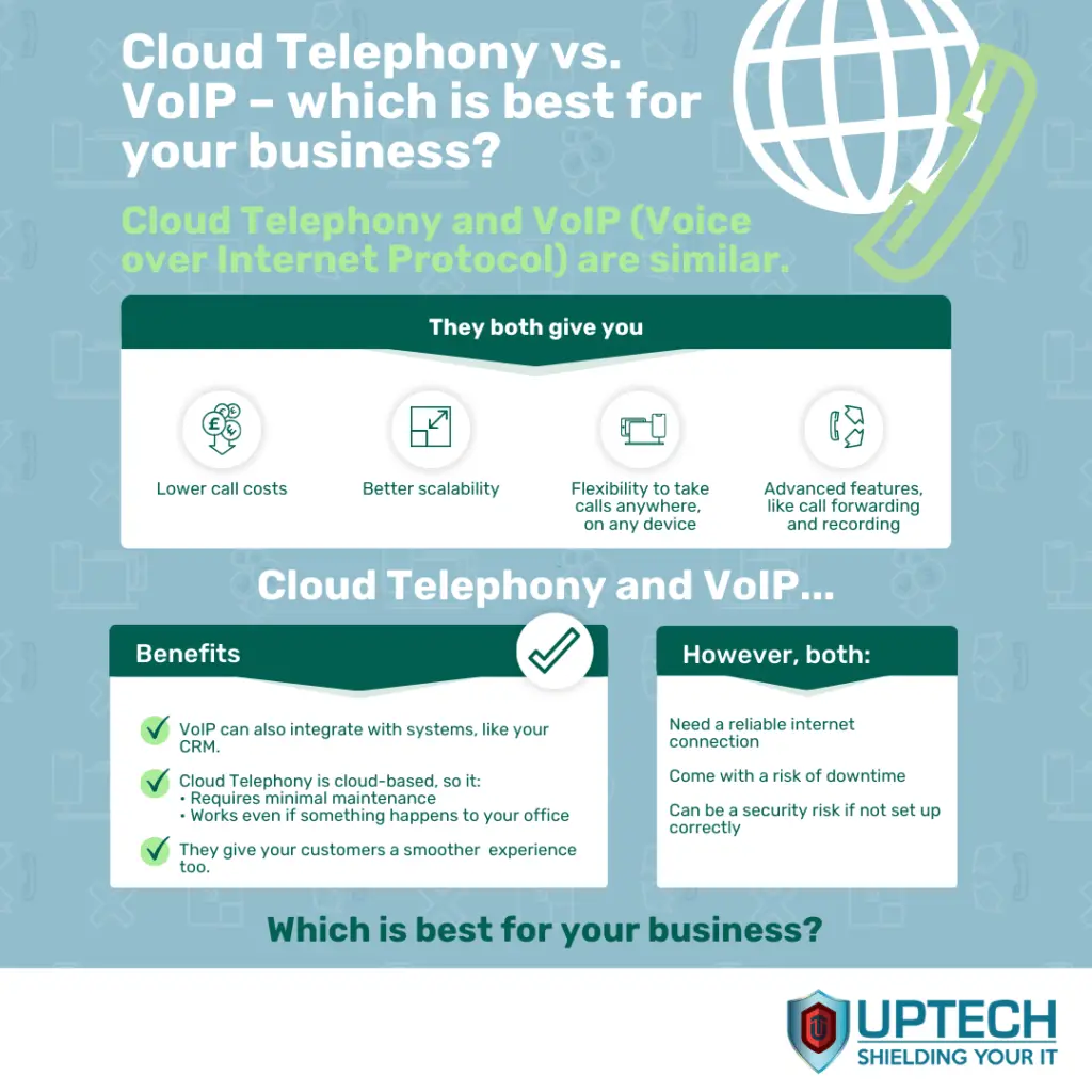 Infographic